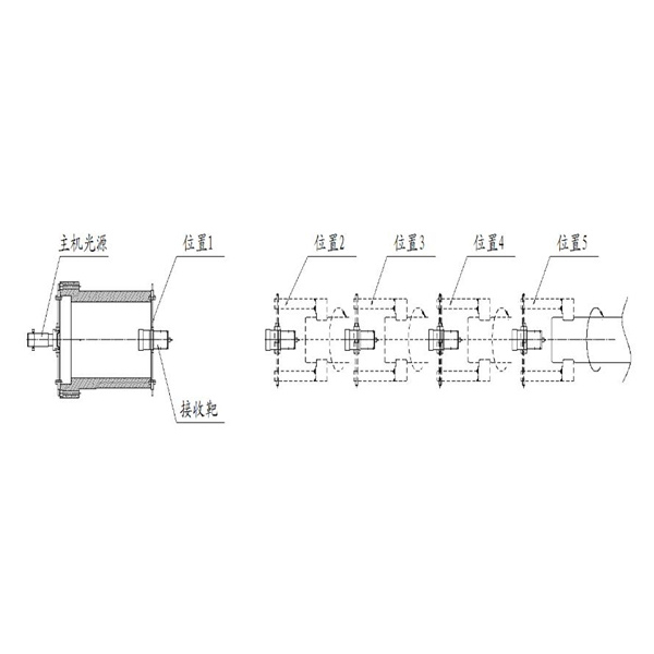 Application case of die casting machine in automobile factory