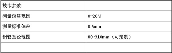 钢管的直线度检测2